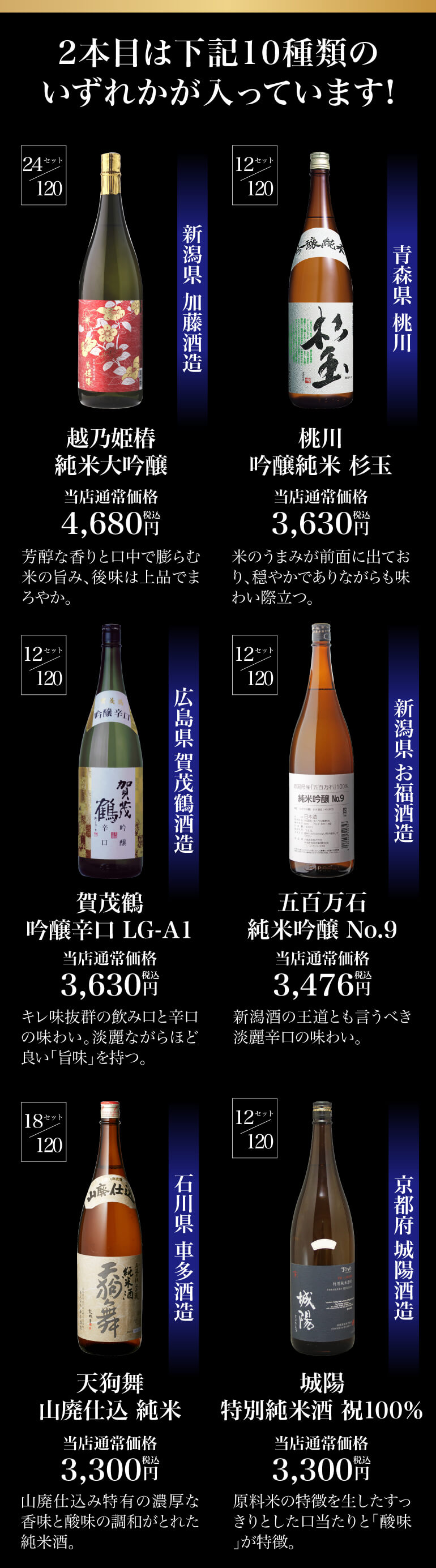 十四代 日本酒福袋 1800ml×3本セット 第27弾 限定120セット 特賞は十四