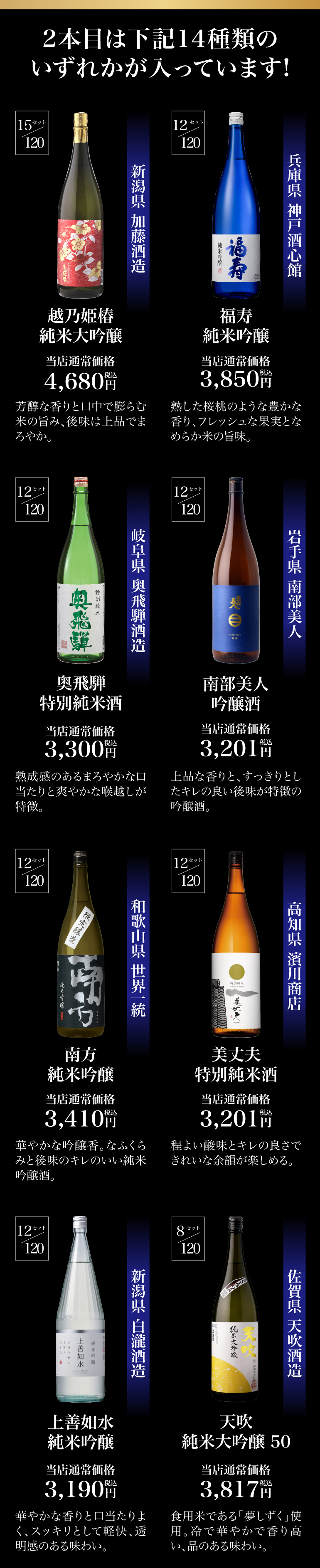 十四代 2/8限定 全品P3倍 日本酒福袋 1800ml×3本セット 第28弾 限定120