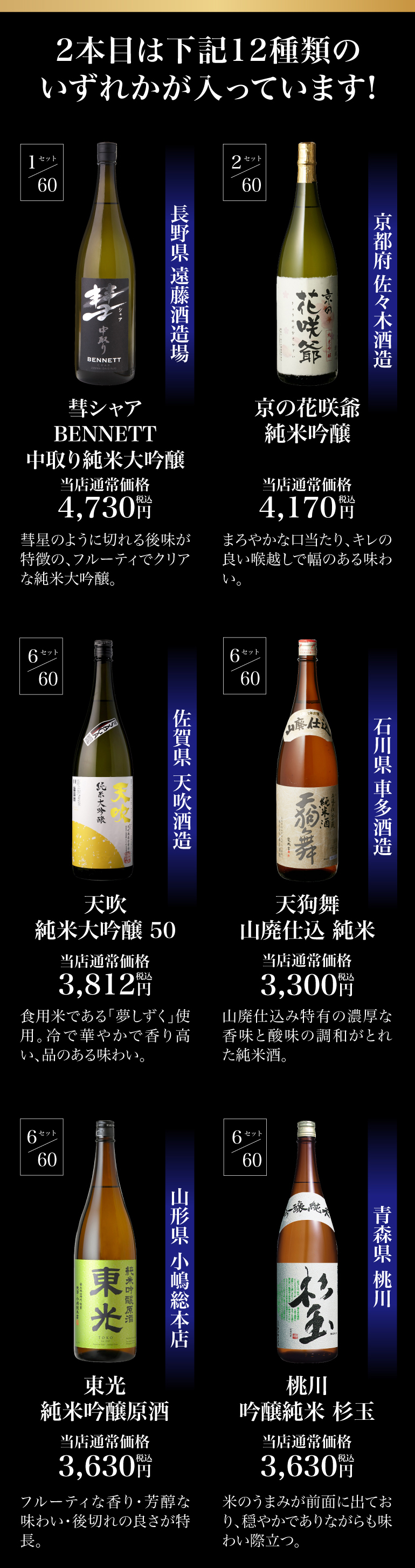 十四代 日本酒福袋 1800ml×3本セット 第35弾 限定60セット 特賞は十四