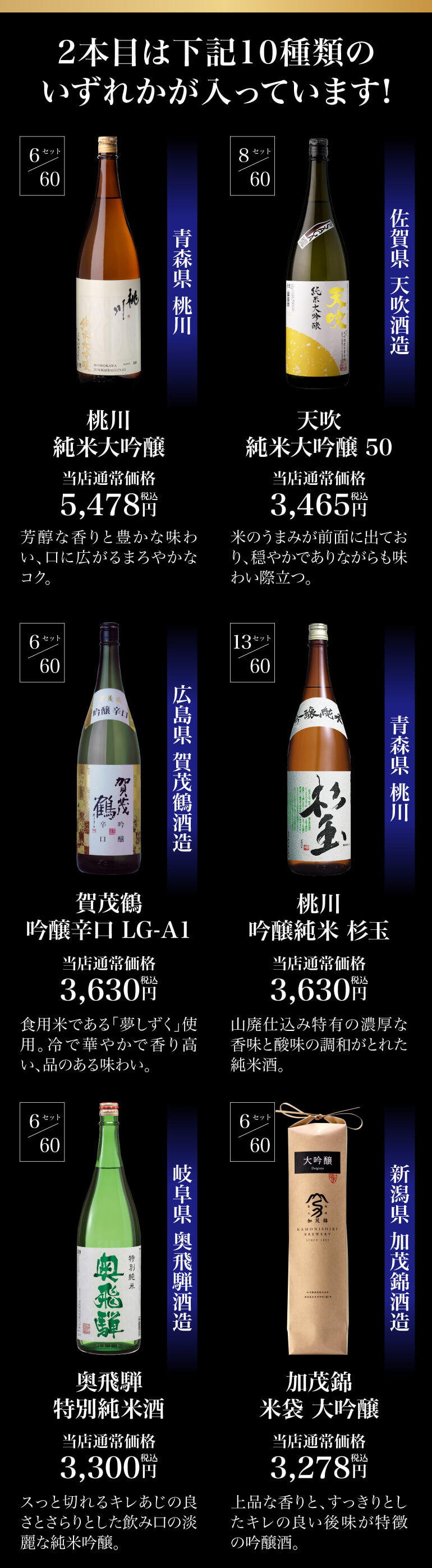 十四代 日本酒福袋 1800ml×3本セット 第22弾 限定60セット 特賞