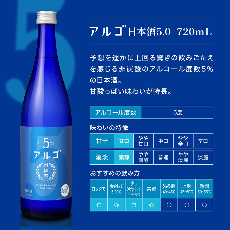 月桂冠 アルゴ