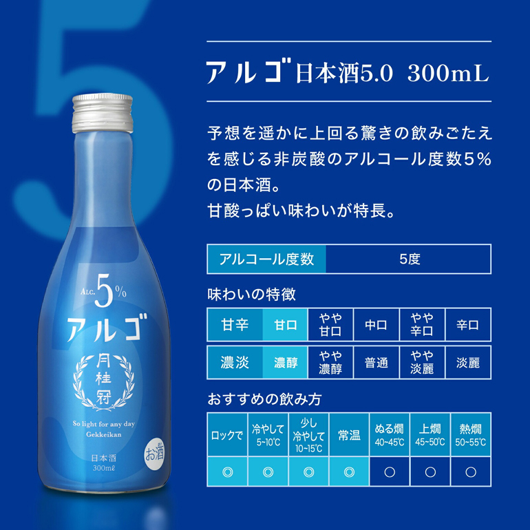 月桂冠 アルゴ