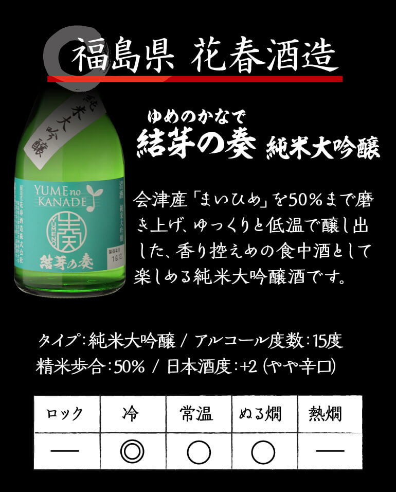 日本酒 飲み比べ ギフト セット 金賞蔵 大吟醸 300ml 5本 送料無料 純