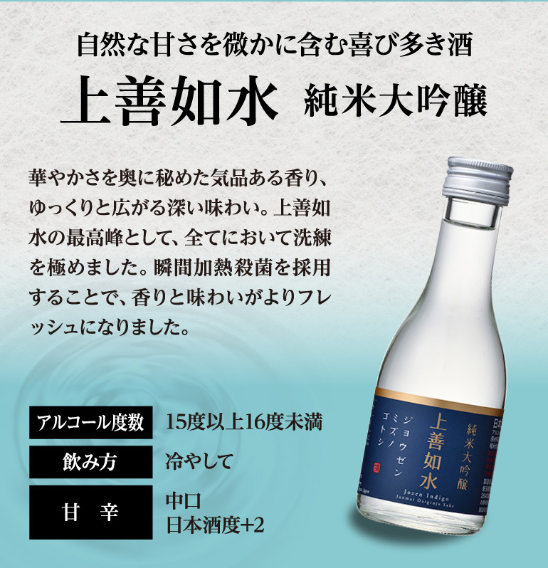新品 日本酒 4本セット 純米大吟醸酒 純米吟醸 岩手 山形 飲み比べ720ml 日本酒 お酒 純米大吟醸酒 大吟醸酒 純米吟醸酒 千曲錦酒造 至福