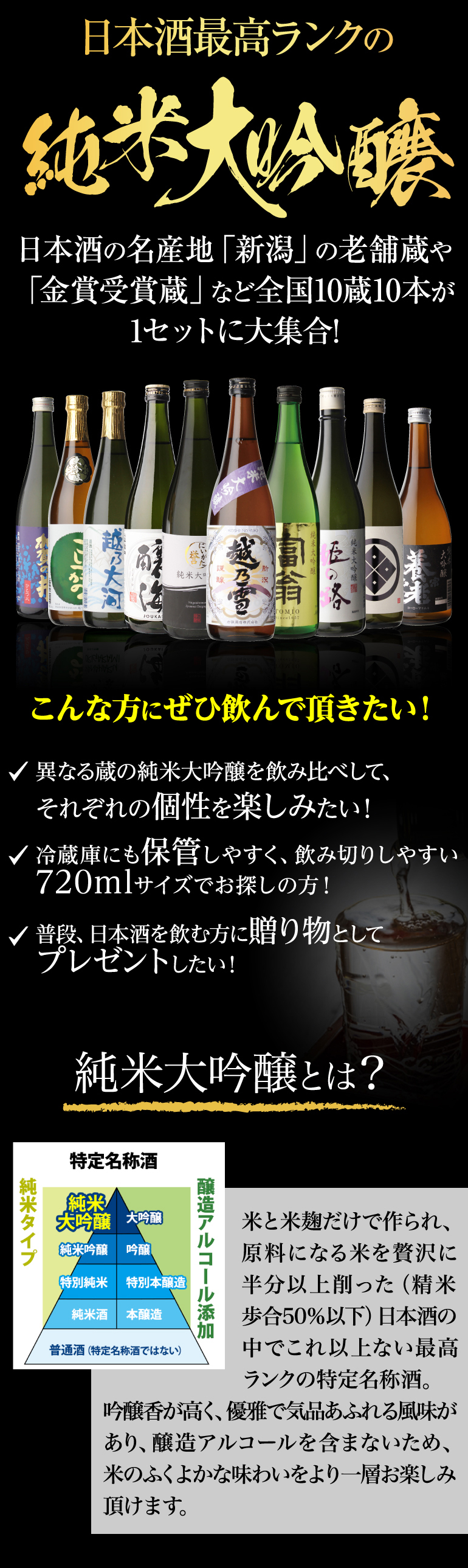日本酒 飲み比べ 酒 純米大吟醸 送料無料 訳あり品300ml1本付 全国10蔵 