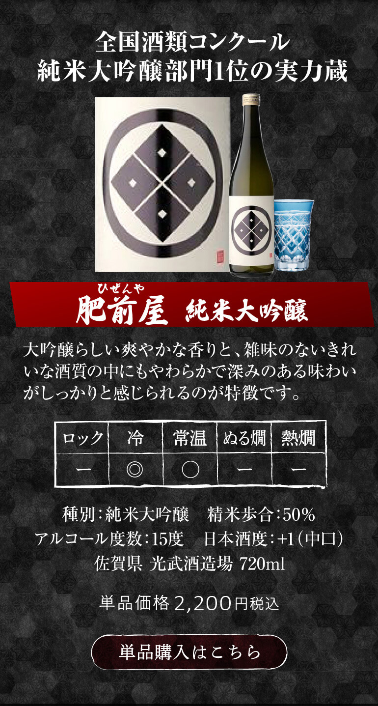 父の日カード付き 日本酒 飲み比べ セット 大吟醸 720ml 5本 ギフト