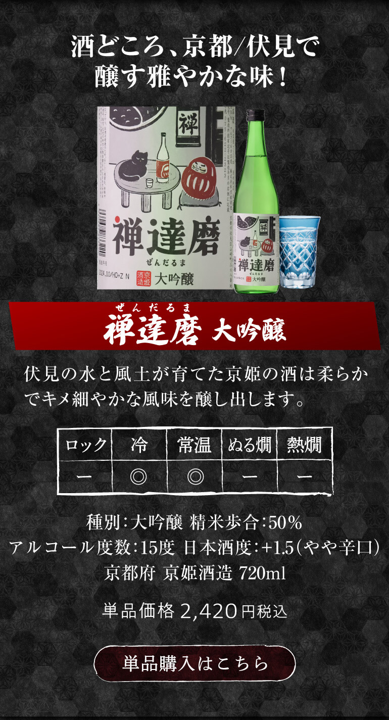 日本酒 5本セット 720ml 2025年製造 5/15〜17 P+3％ 父の日 日本酒 飲み比べ セット 大吟醸 720ml 5本