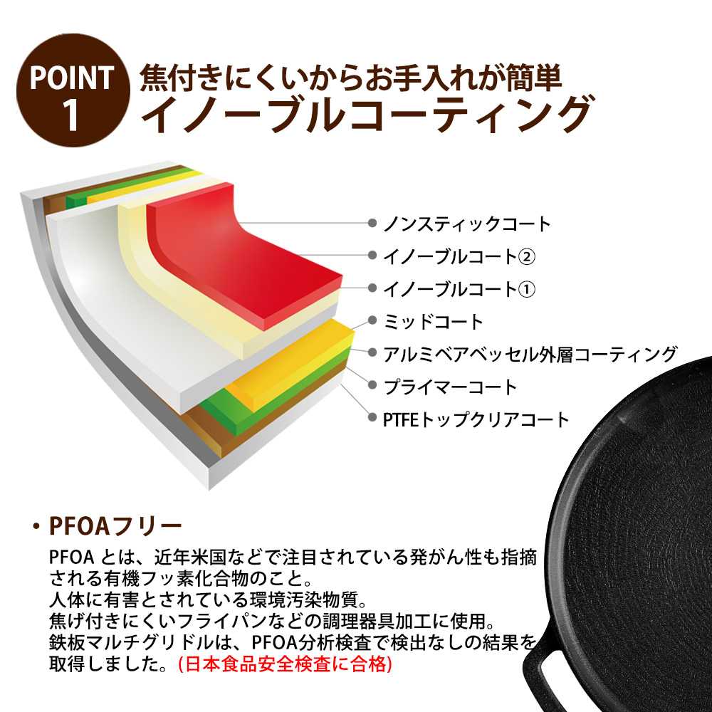 鉄板マルチグリドル縁型23cm