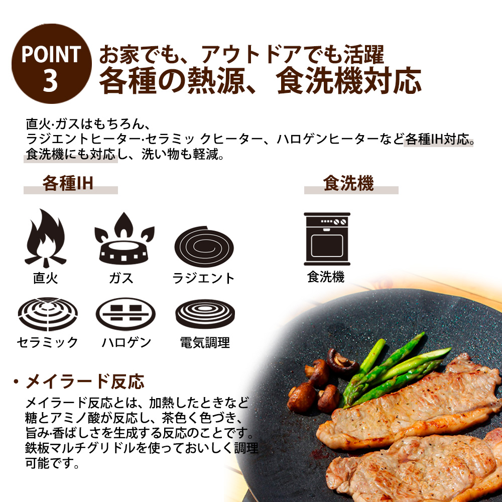 マルチグリドル25cm