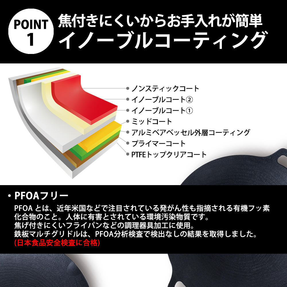 マルチグリドル29cm+蓋