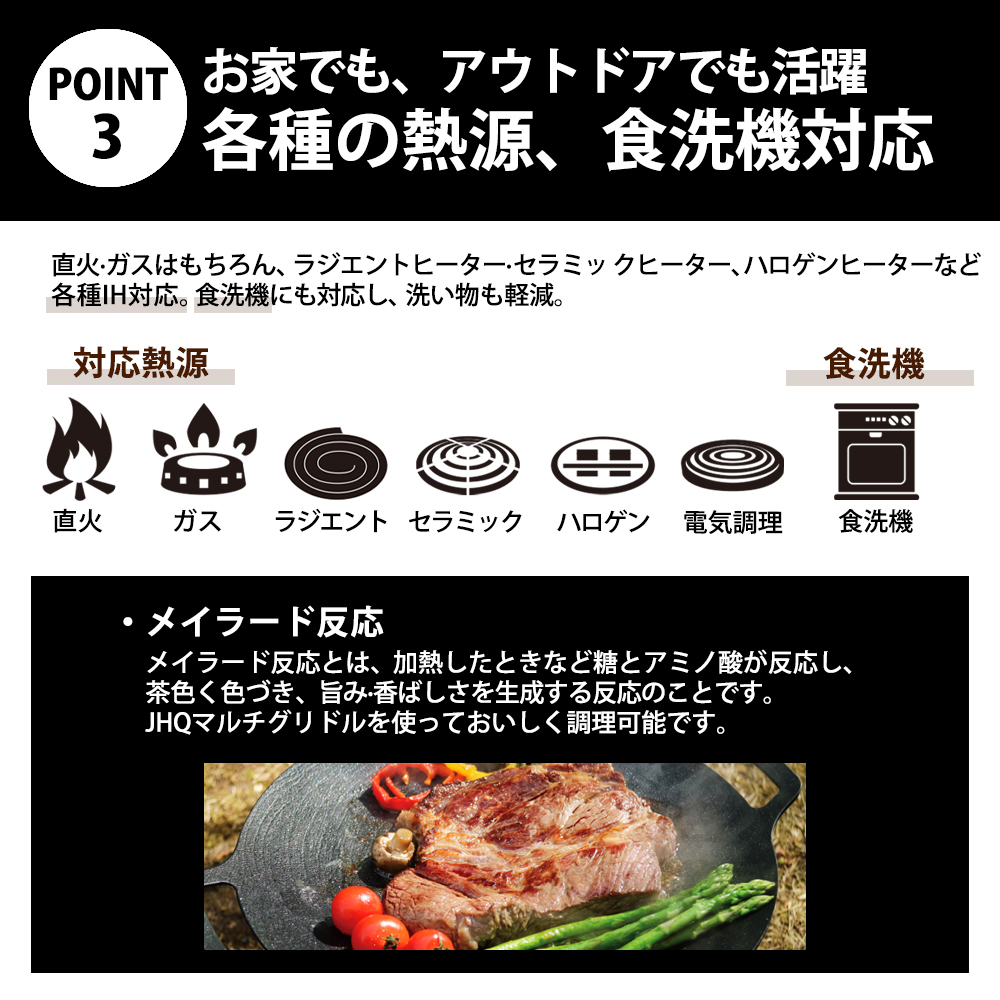 マルチグリドル33cmケースセット