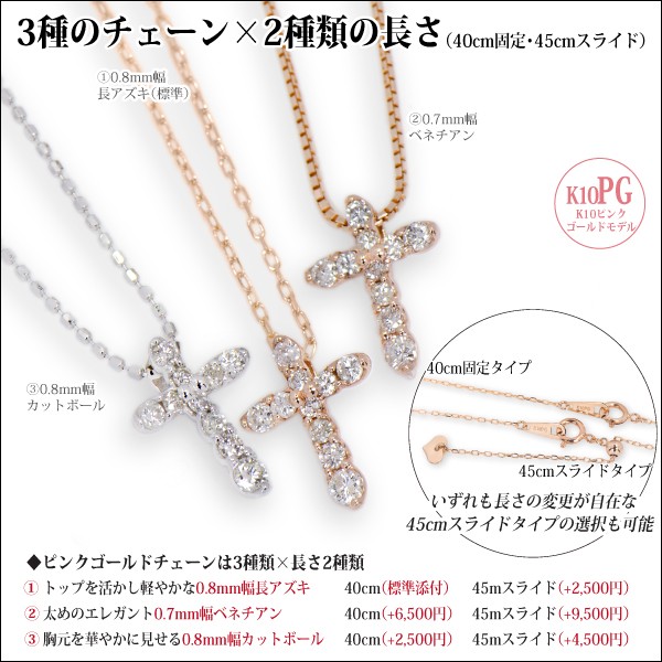 り*ゆ様 未使用　K10PG クロスネックレス ダイヤモンド付き クロス ネックレス ダイヤモンド レディース メンズ K10 ピンク