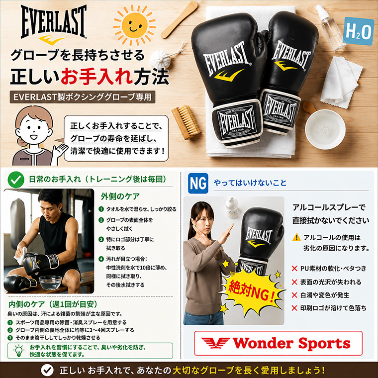 ボクシンググローブ EVERLASTオンスグローブ 6オンス 8オンス 10オンス