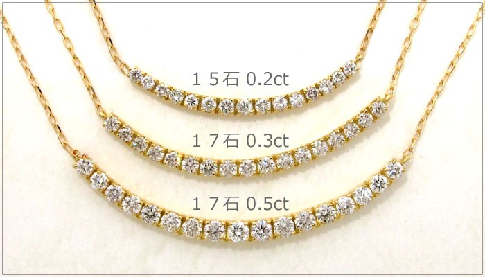 ネックレス ダイヤモンド プラチナ 0.3ct ラインネックレス バー