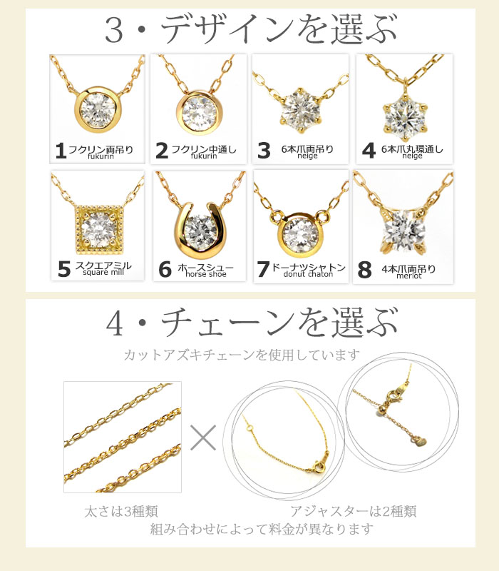 ダイヤモンド ネックレス 0.2ct D〜Hカラー SI2 Good ソーティング 一