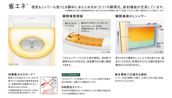 ウォシュレット　パナソニック　新品　未使用　瞬間式 温水洗浄便座 便座 パナソニック ビューティ・トワレ 新M4 瞬間