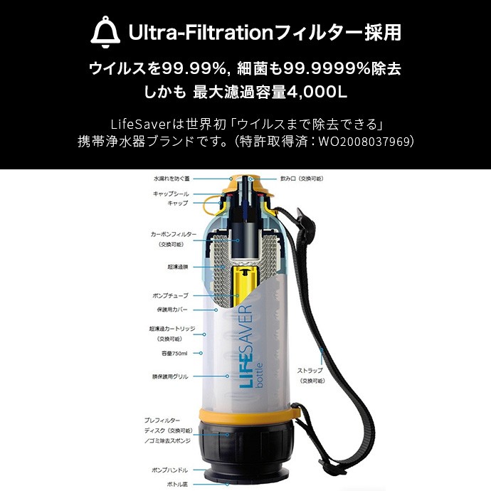 英国陸軍採用] LifeSaver Bottle 携帯浄水器 携帯 浄水器 浄水 災害