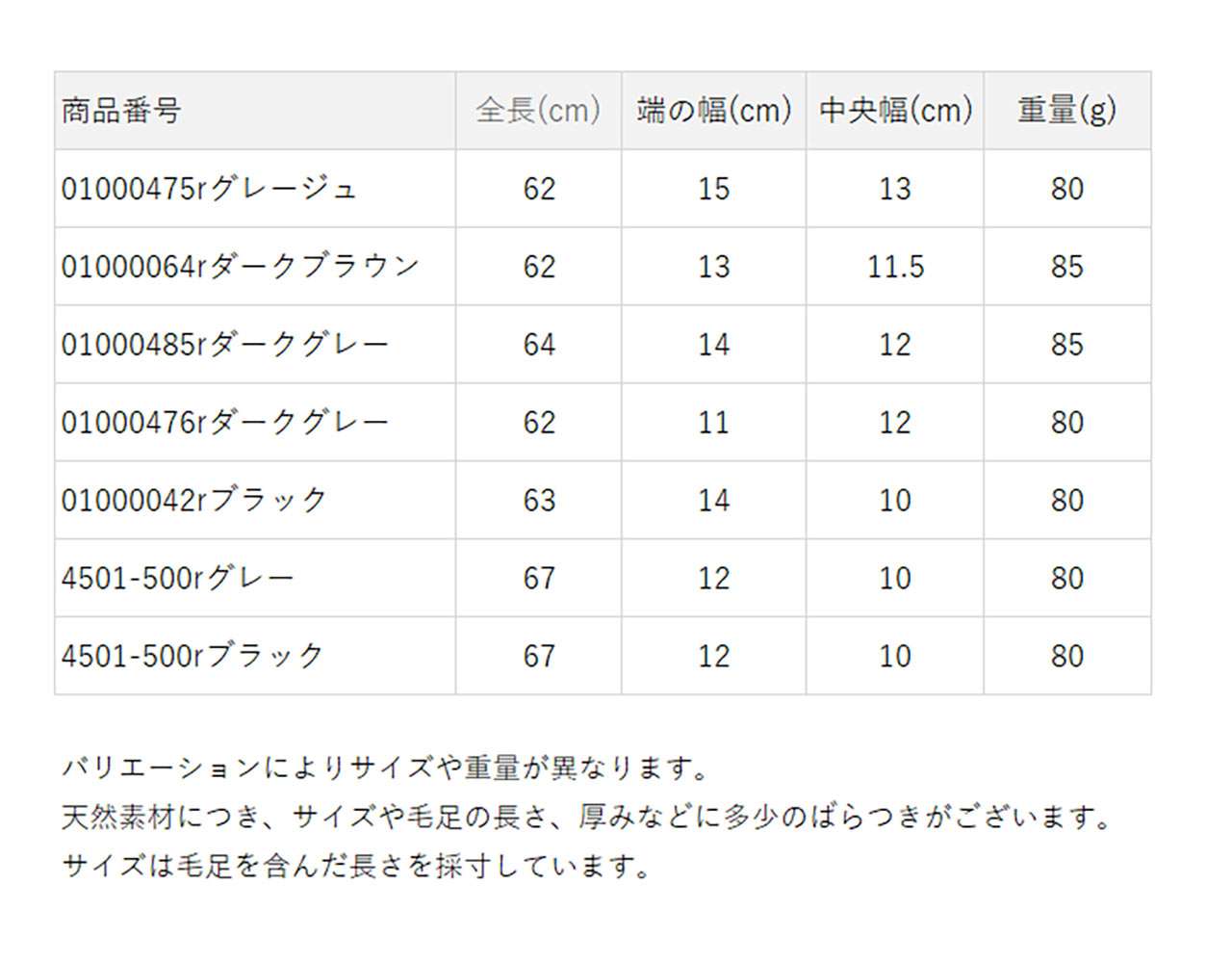 sankyo shokai つけ襟 ファー 長め 63cm レディース ふわふわ