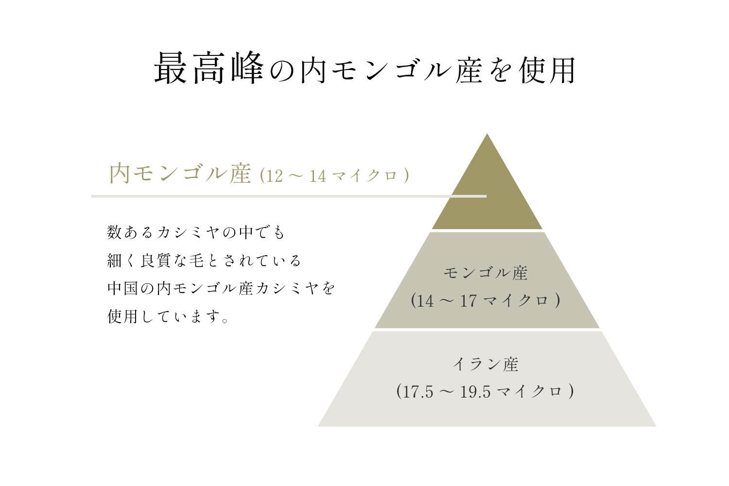 柔らかい カシミヤ 暖かい 厚手 アルパカ ストール レディース ベージュ