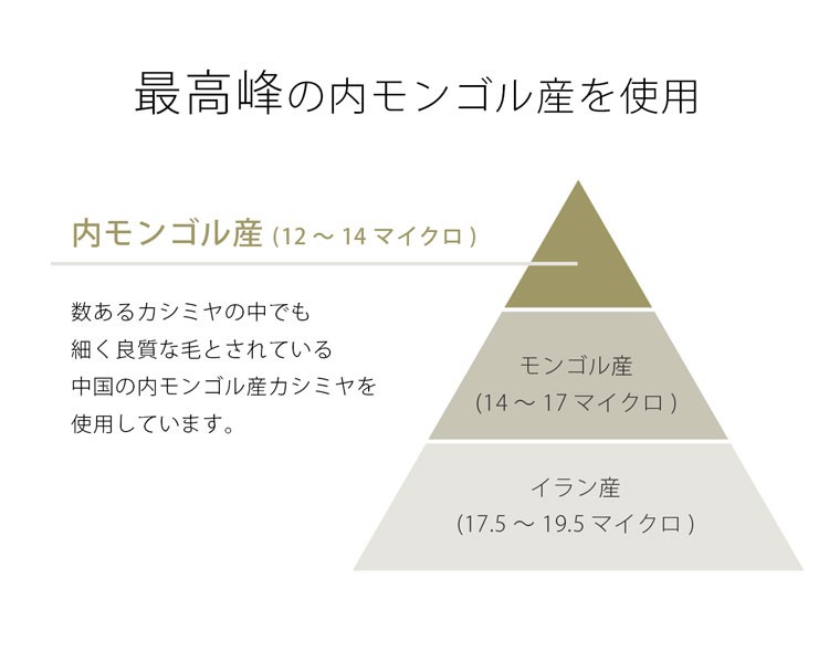 Filomo フィローモ カシミヤ 100％ ニット カーディガン ロング 七分袖 ドルマン スリーブ 秋冬 レディース コーディガン ベージュ/グレー Filomo フィローモ カシミヤ 100％ ニット カーディガン ロング