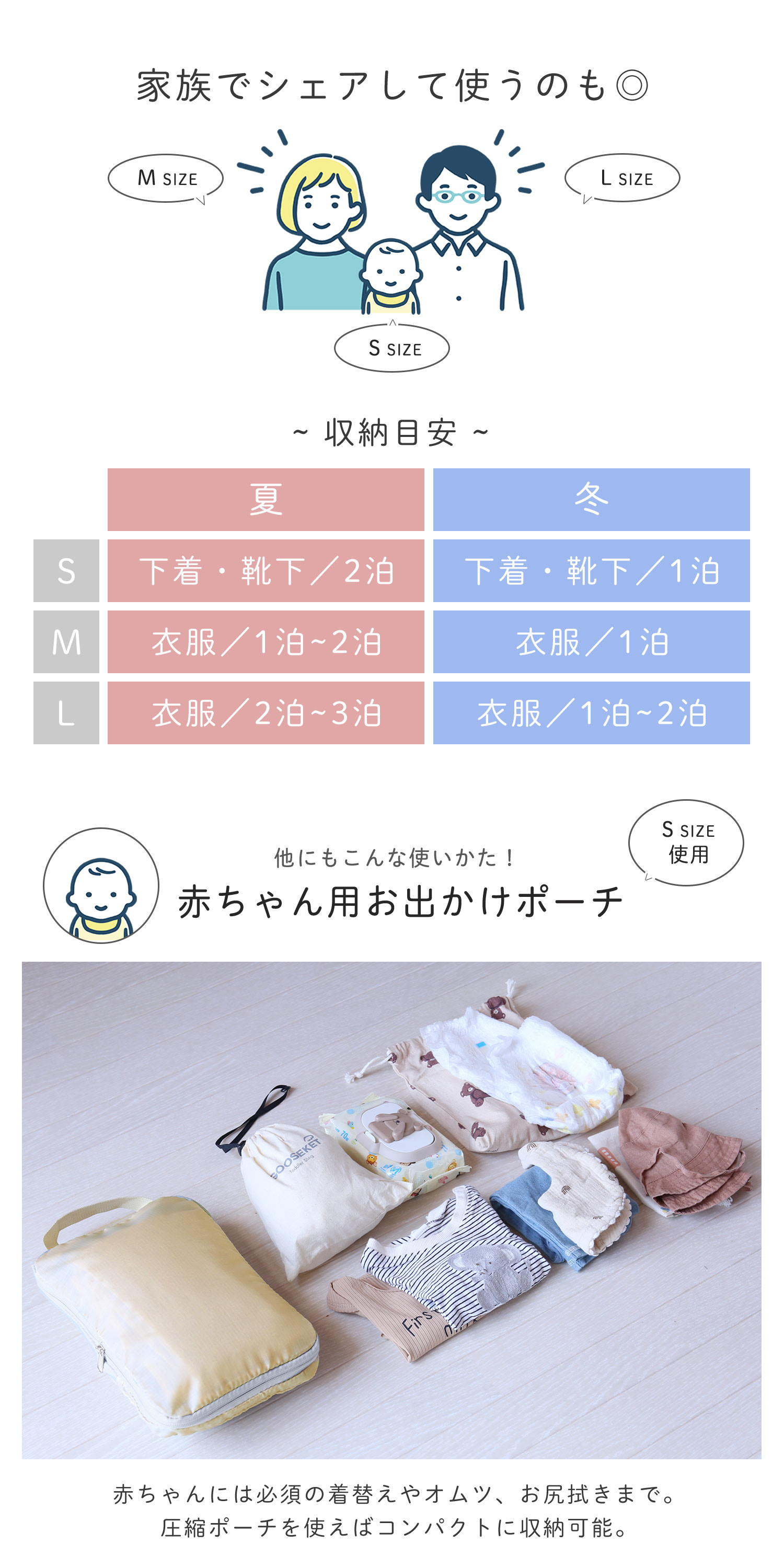 圧縮ポーチ 丈夫 アウトドア