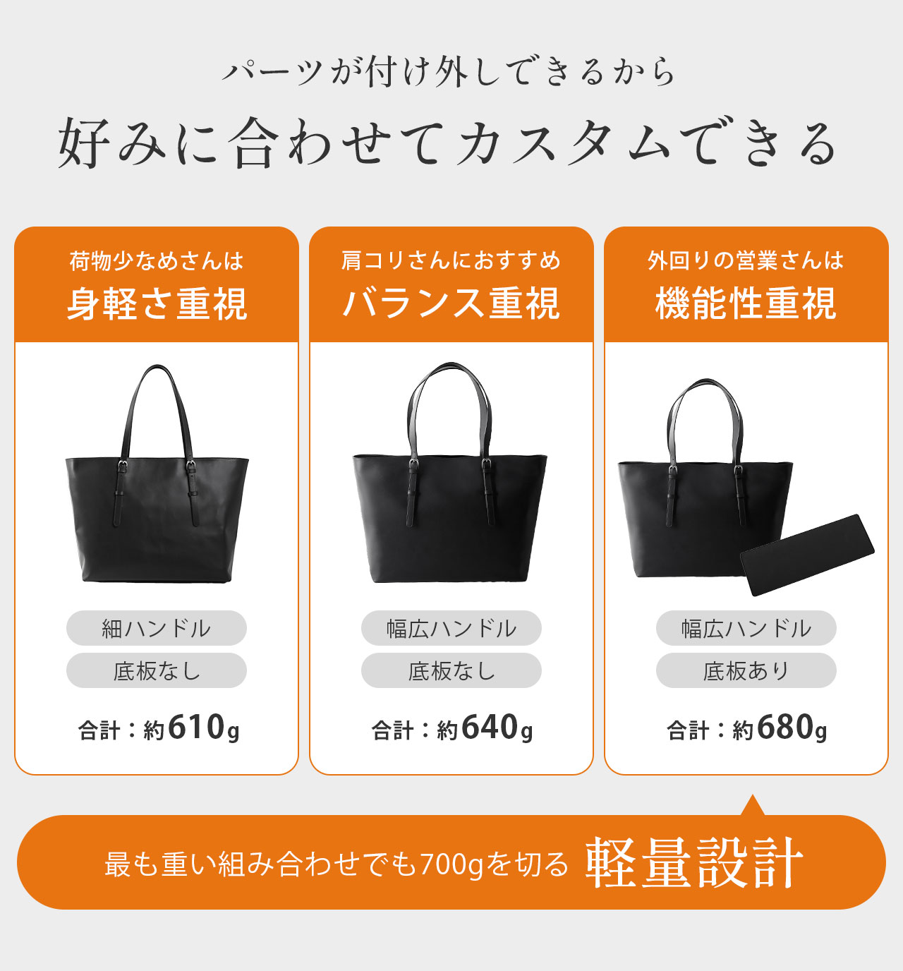 HALEINE ビジネスバッグ メンズ 軽量 A4 本革 50代 40代 30代 軽い 通勤 営業 外回り ビジネストート 仕事 ビジネス トートバッグ(07000665-mens-1r)【爆買!!】の画像