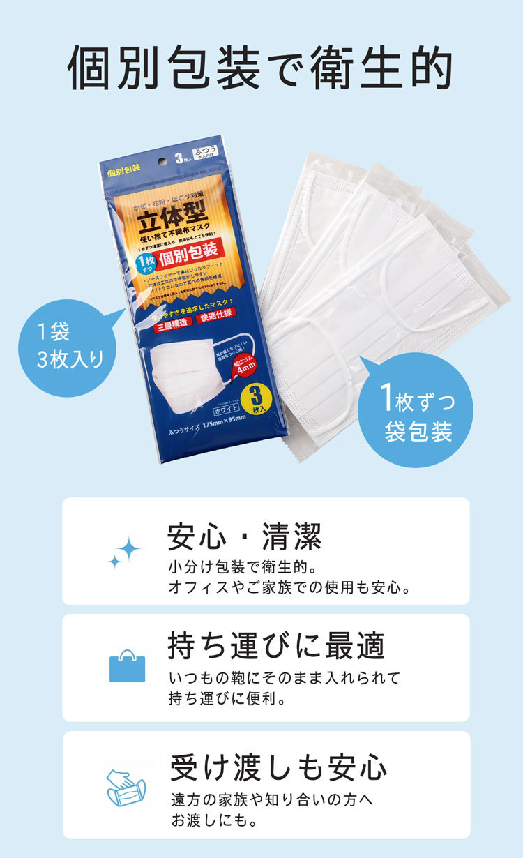 1袋3枚入りマスク×15袋セット マスク 45枚 ［ネコポスで送料無料］不織布 使い捨てマスク (09000168-ll250r) クリスマス｜j-white｜02