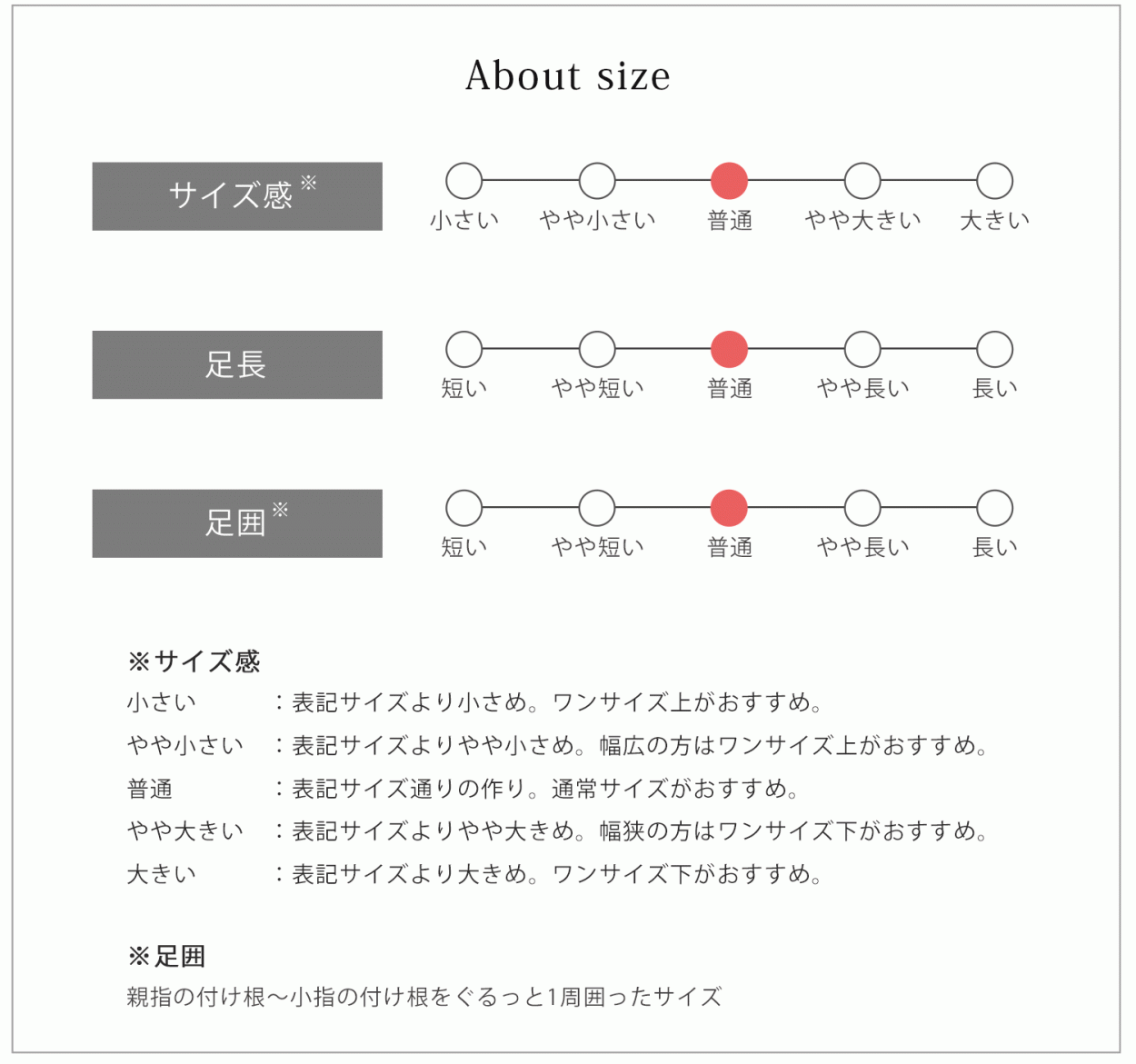痛くない バレエシューズ