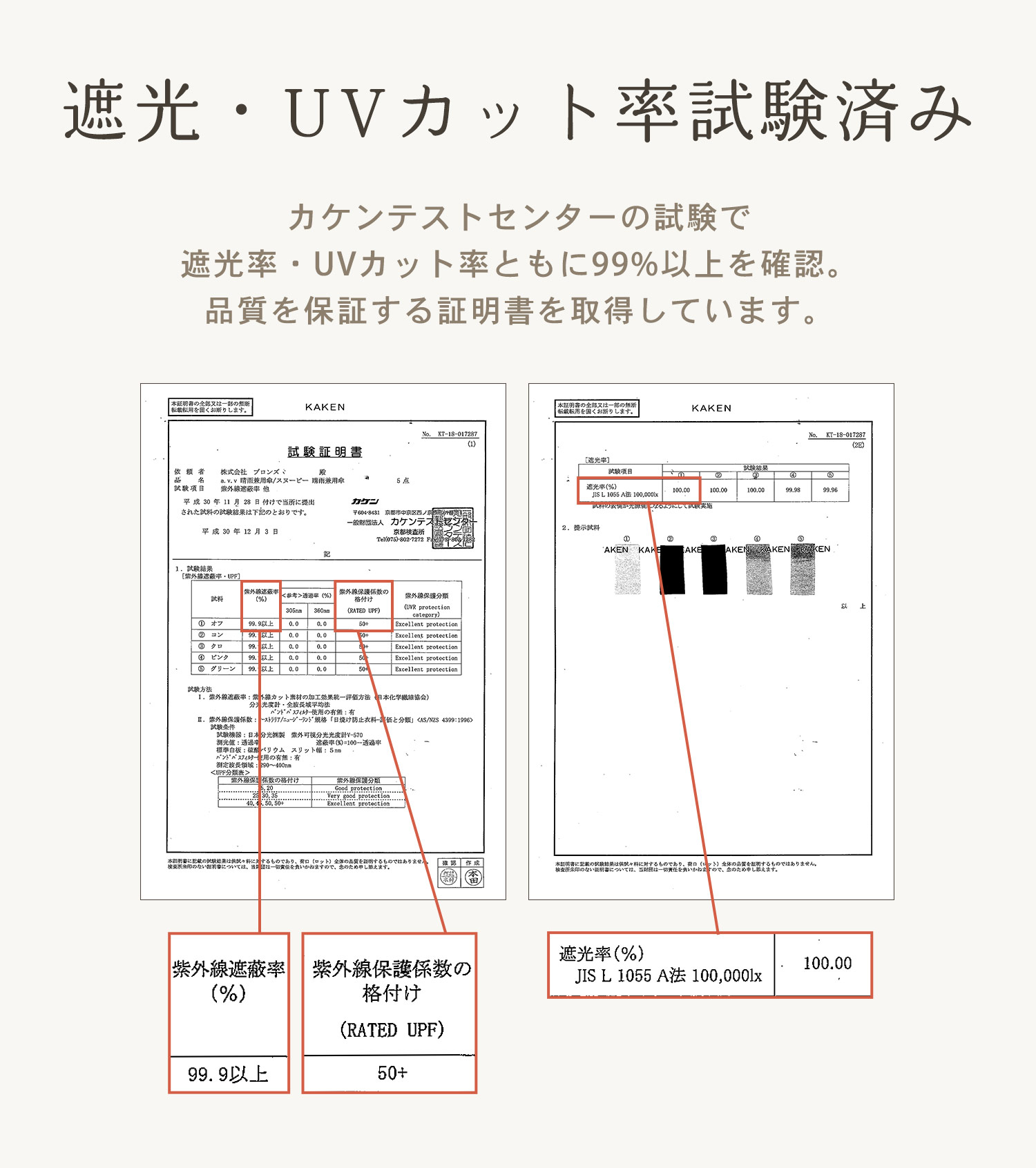 折りたたみ 日傘 遮光 UVカット