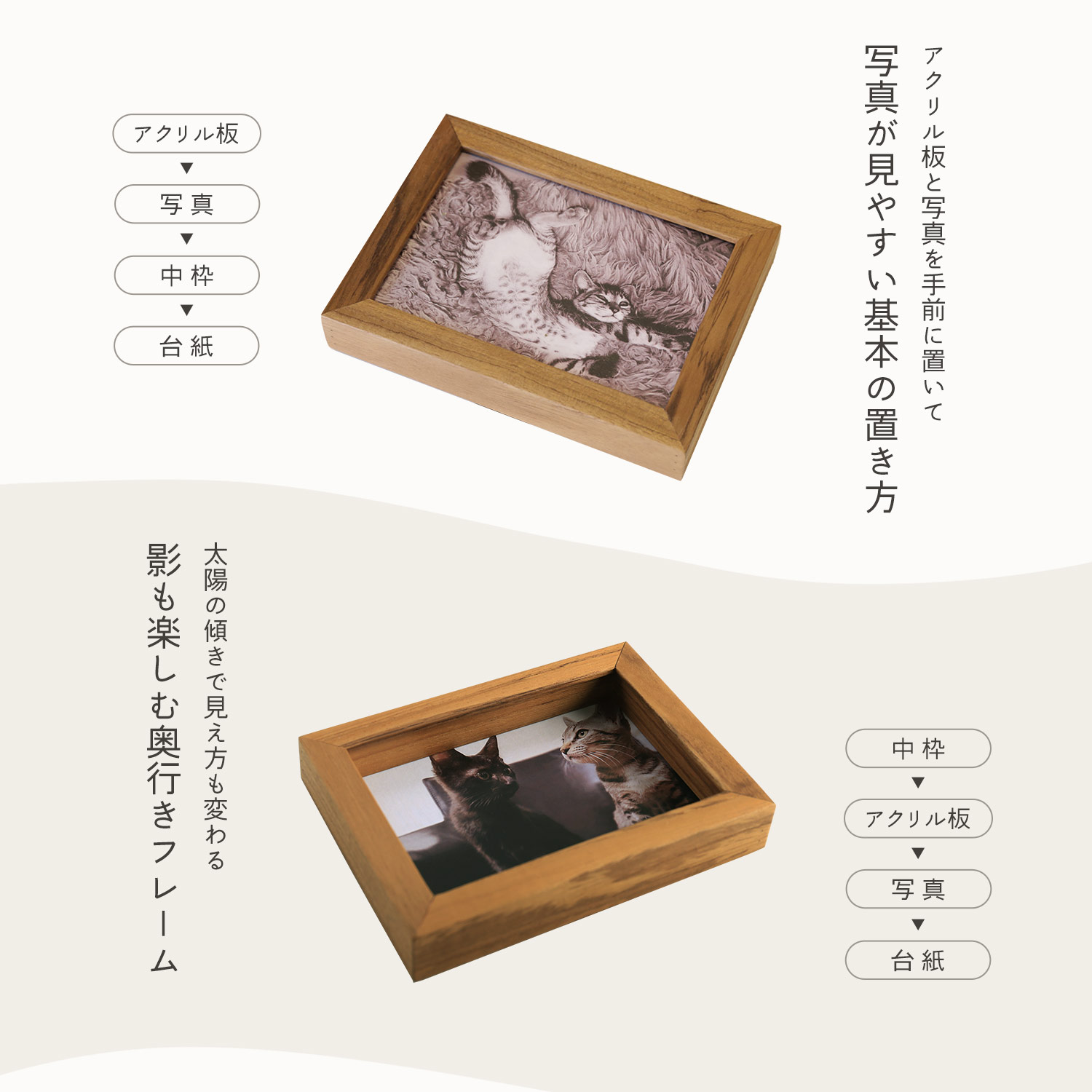 sankyo shokai（三京商会） フォトフレーム おしゃれ 壁掛け 2L判