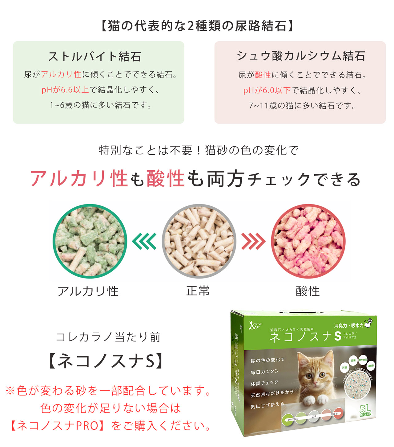 猫砂 健康チェック おから 5個セット 天然素材 ph おしっこチェック 流せる 固まる 軽い 猫トイレ 燃えるゴミ 猫用 軽量 無香料 (09000676-set-1r)の画像