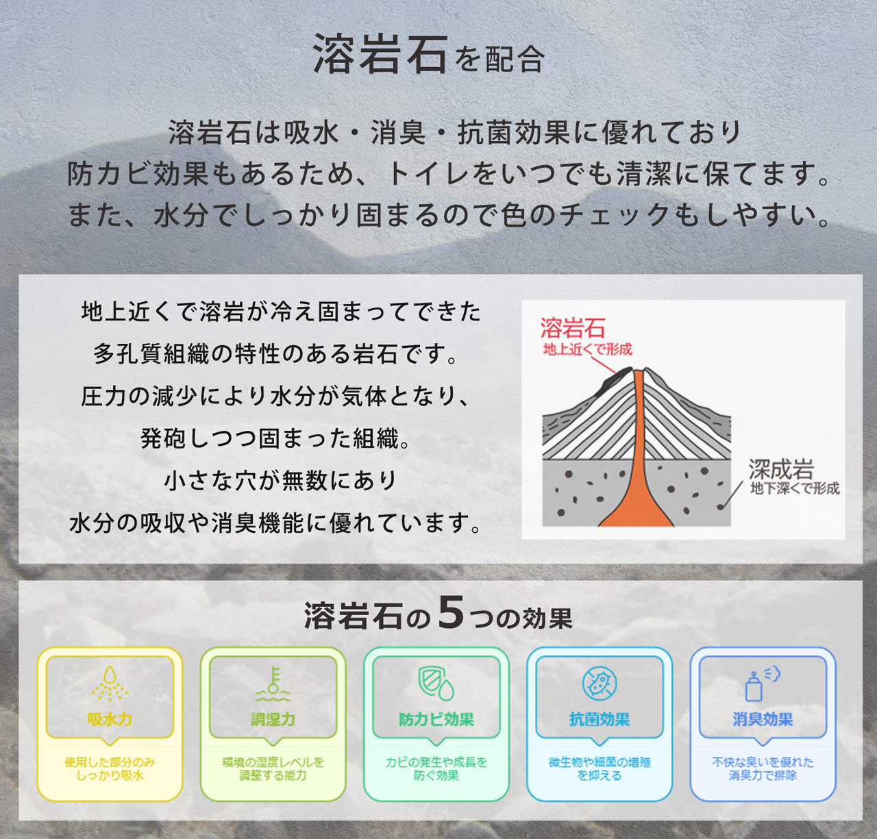 猫砂 健康チェック おから 5個セット 天然素材 ph おしっこチェック 流せる 固まる 軽い 猫トイレ 燃えるゴミ 猫用 軽量 無香料 (09000676-set-1r)の画像