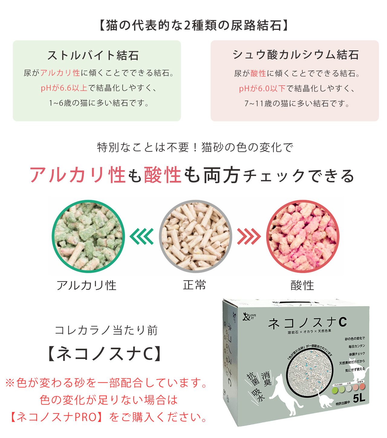 猫砂 健康チェック ベントナイト 天然素材 ph おしっこチェック 固まる 消臭 脱臭率99% ネコノスナC 5L 猫トイレ 猫用 無香料 (09000677r) | sankyo shokai | 03