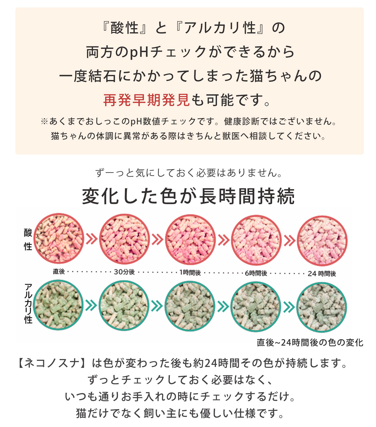 猫砂 健康チェック ベントナイト 天然素材 ph おしっこチェック 固まる 消臭 脱臭率99% ネコノスナC 5L 猫トイレ 猫用 無香料 (09000677r) | sankyo shokai | 04