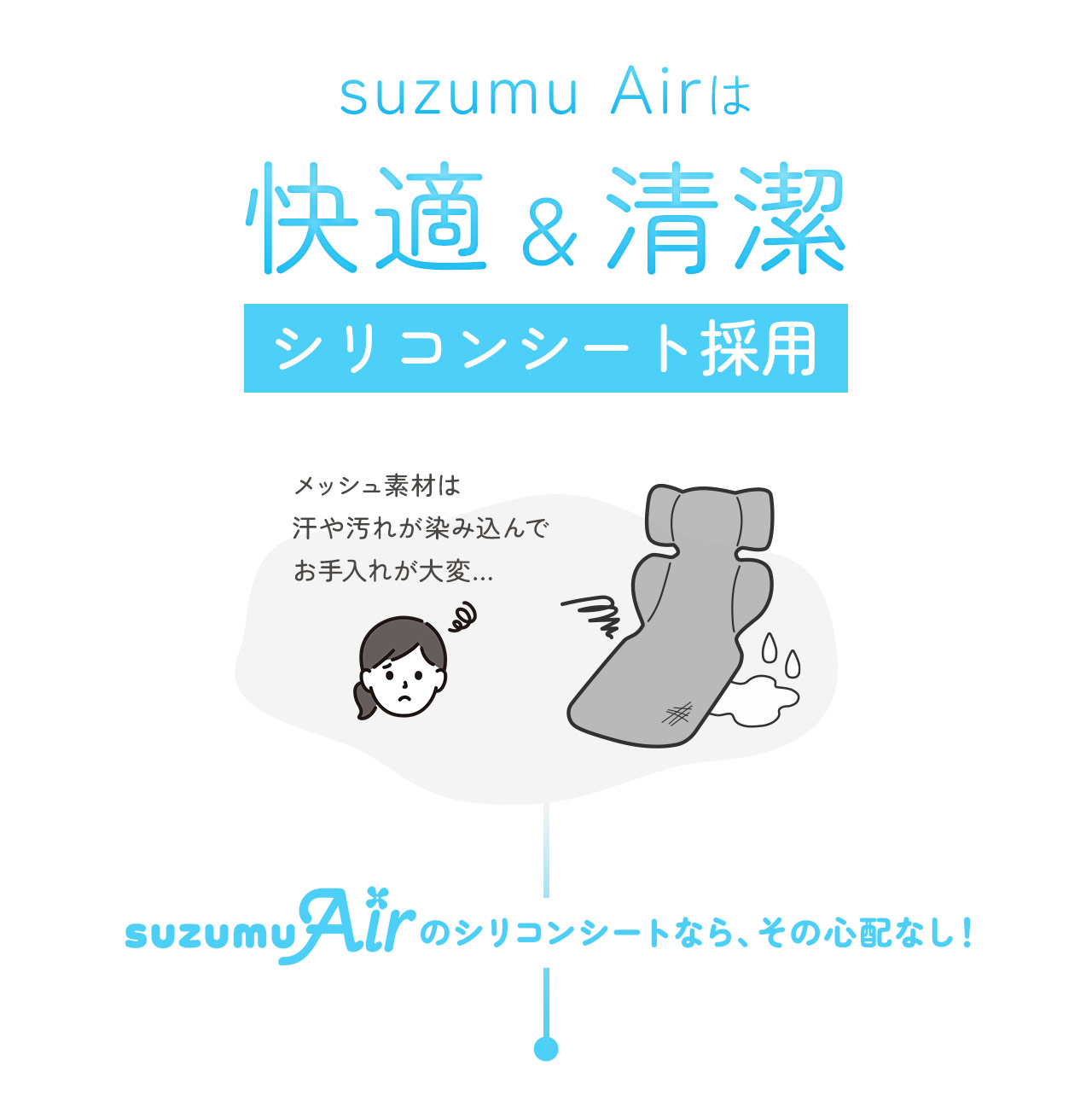 [MAX10%off]suzumu Air ファン付き ベビーカーシート ベビーカー ファンシート ベビーカー用品 熱中症対策 (09000685r) | sankyo shokai | 03