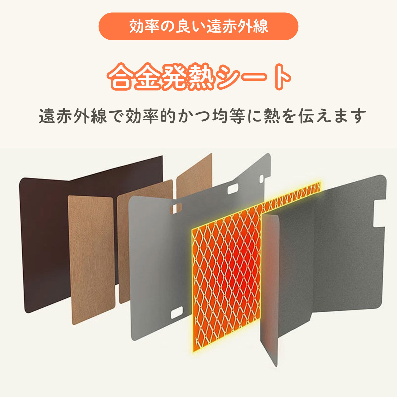 パネルヒーター 足元 3面 折りたたみ 遠赤外線 足元パネルヒーター