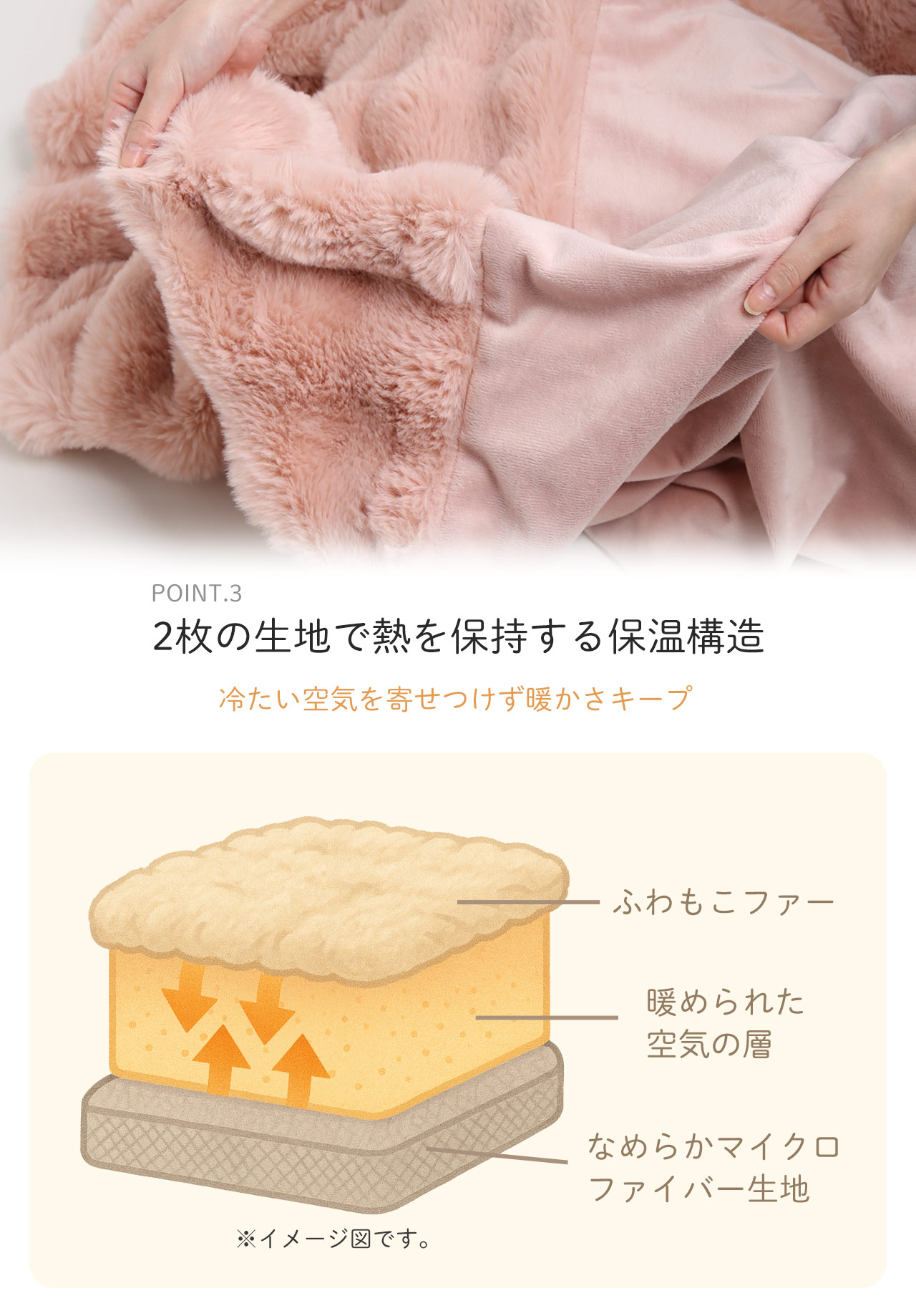 電気毛布 毛布 洗える 掛け毛布 ブランケット ひざ掛け シングル 厚手