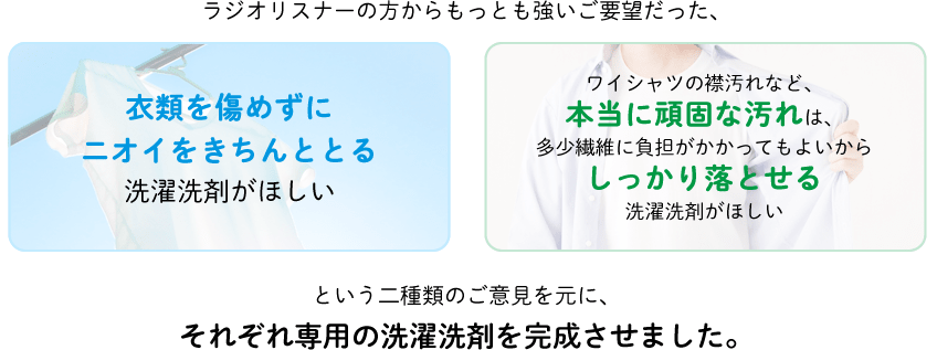 ラジオリスナーの方からもっとも強いご要望だった、「衣類を傷めずにニオイをきちんととる洗濯洗剤がほしい」「ワイシャツの襟汚れなど、本当に頑固な汚れは、多少繊維に負担がかかってもよいからしっかり落とせる洗濯洗剤がほしい」という二種類のご意見を元に、それぞれ専用の洗濯洗剤を完成させました。