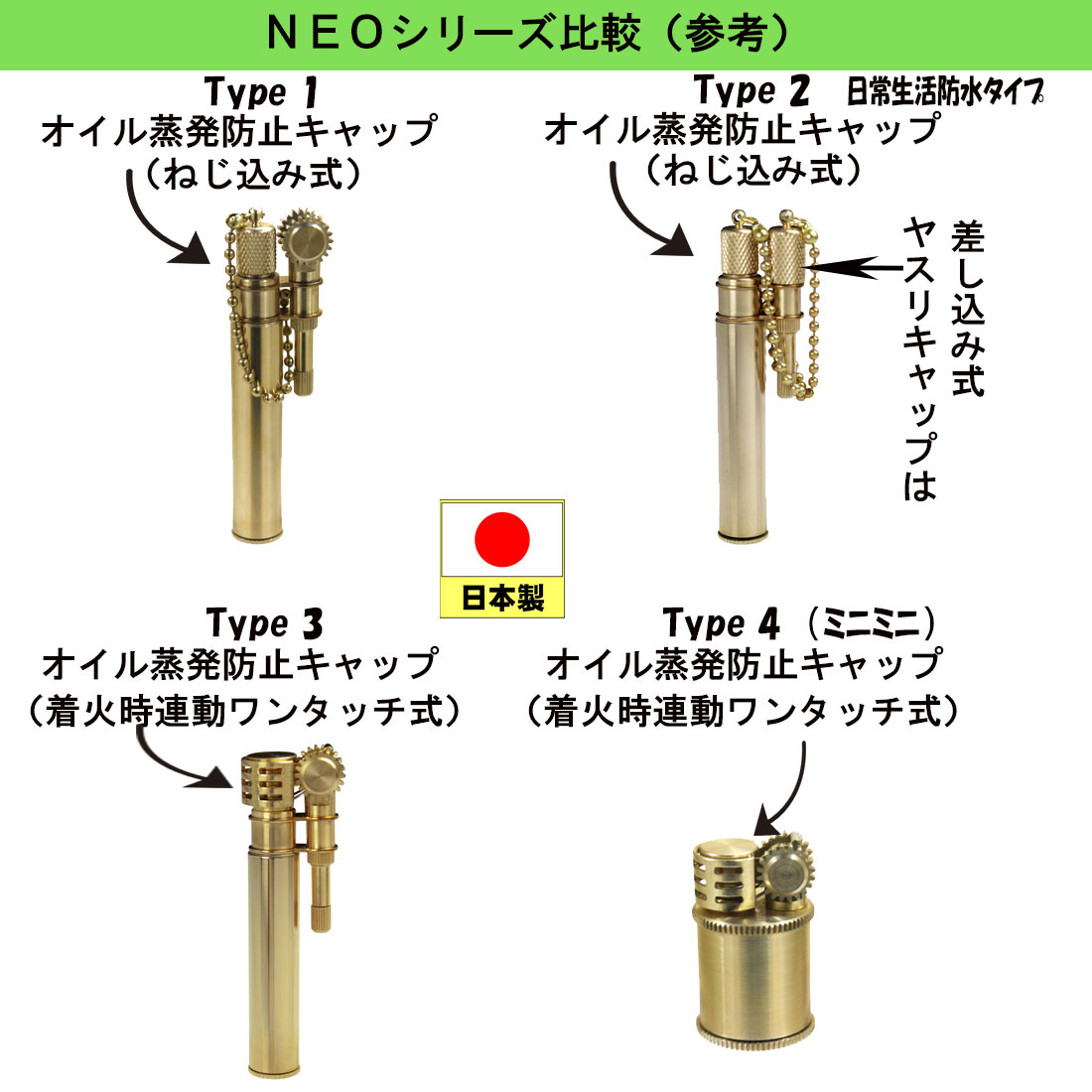 オイルライター 人気ライター　ダグラスオイルライターNEO 1型　東京パイプ　安心の日本製　ブラス ミニ お祝い 記念品（ネコポス可）