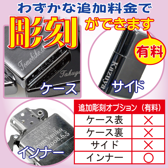 zippo(ジッポー)TOYOTA 　GR86 トヨタ自動車公式認定 銀サテン古美両面エッチング+一部色入れ メンズ カッコイイ ギフト（ネコポス対応）