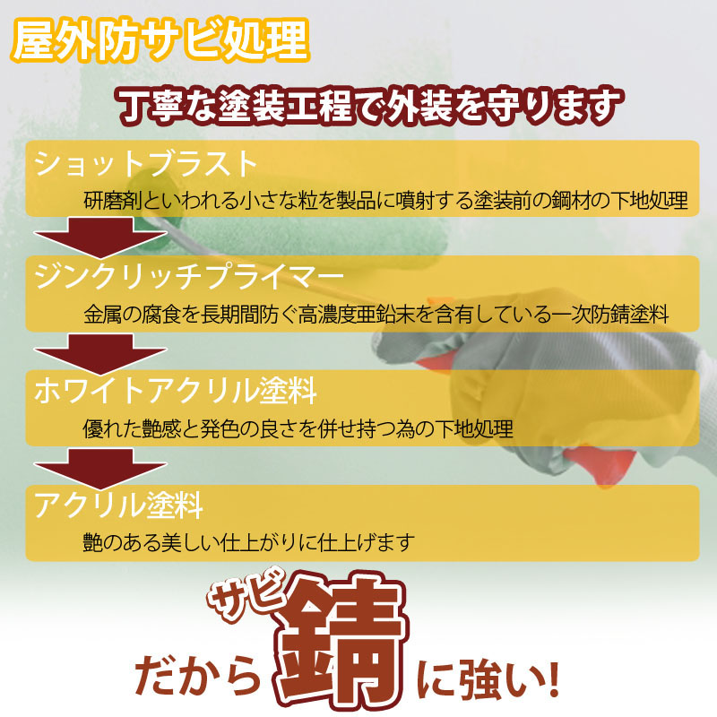 コンテナハウス,コンテナ倉庫,海上コンテナ,7ft,プレハブ