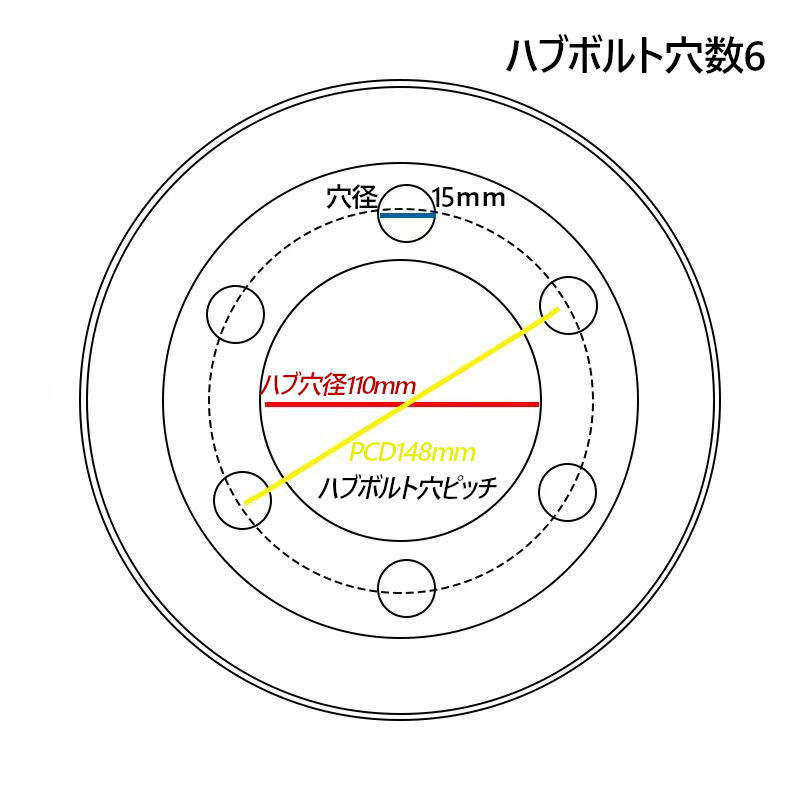 タイヤ