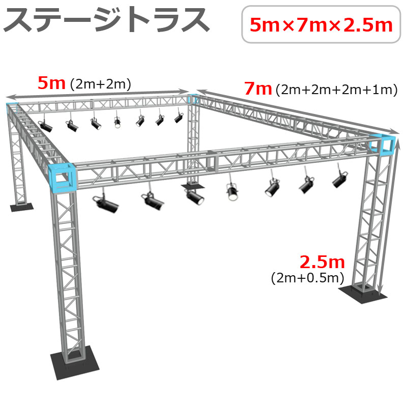 トラスセット,イベント,展示会,店舗,装飾