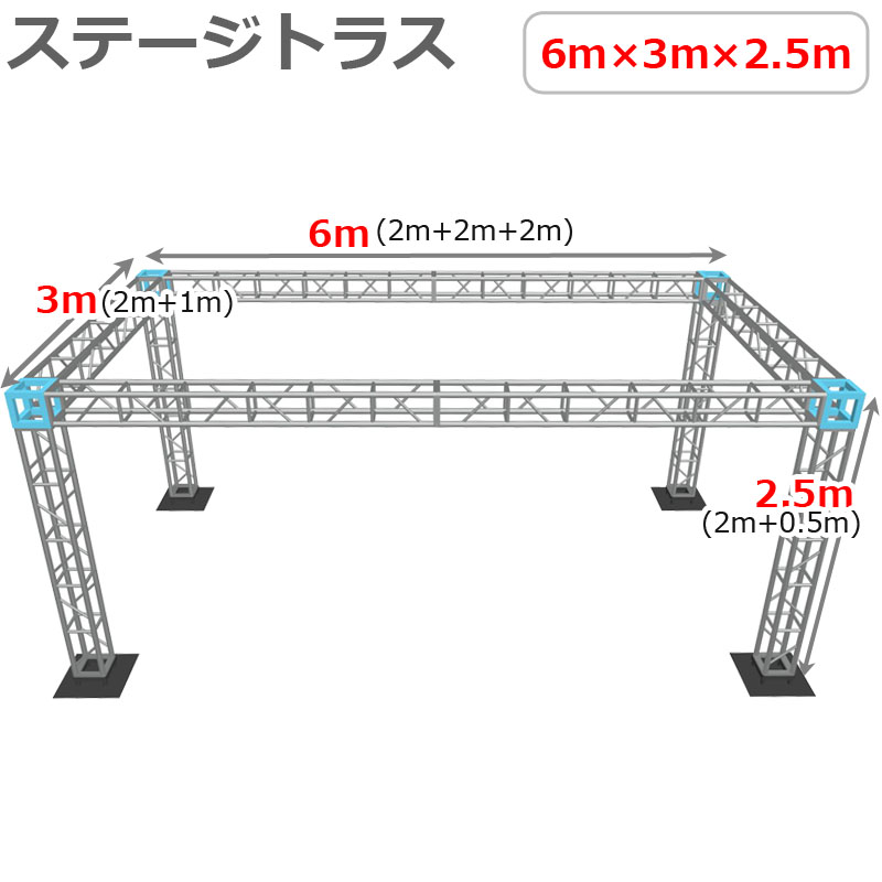 トラスセット,イベント,展示会,店舗,装飾