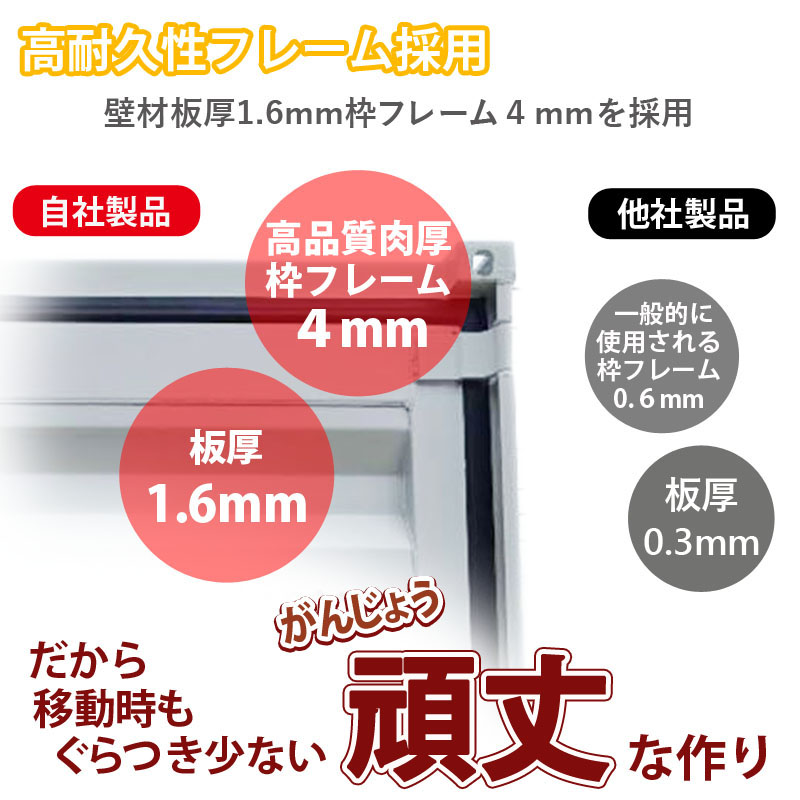 ドライスチールコンテナ 8ft 物置 倉庫 コンテナハウス 大型物置