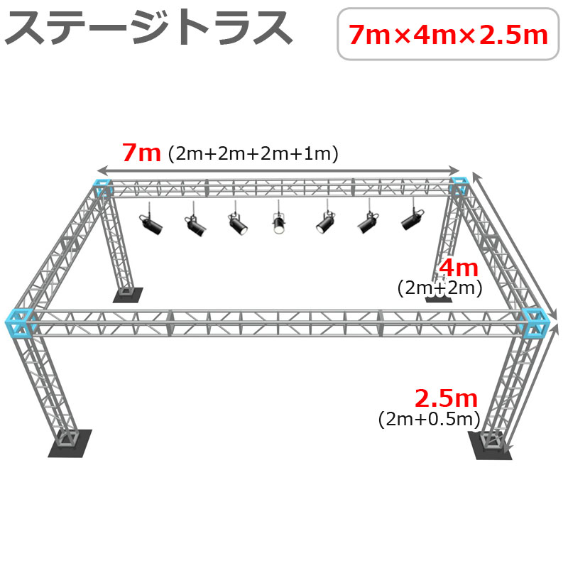 トラスセット,イベント,展示会,店舗,装飾