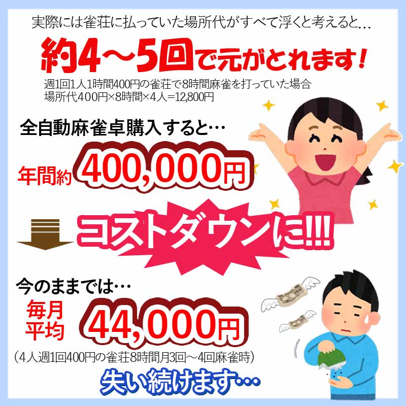全自動麻雀卓 座卓 点数表示