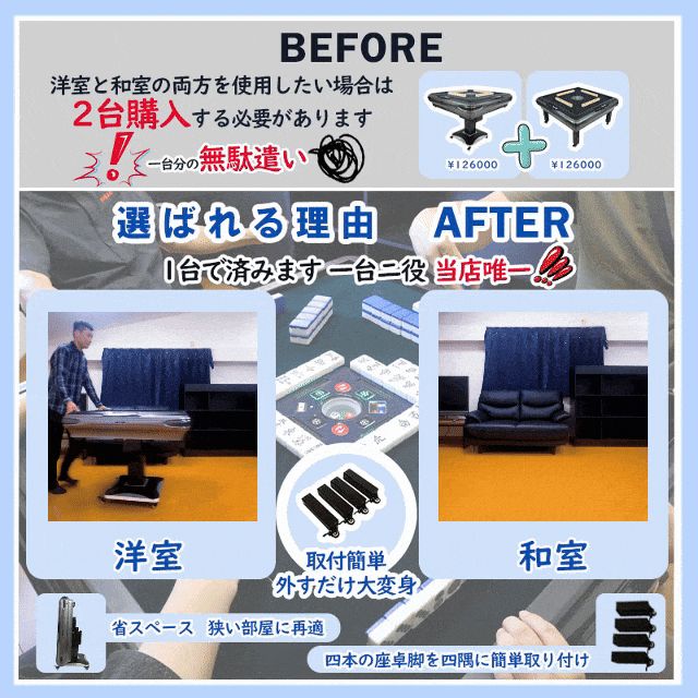 ニューモデルサイコロパネル"width="100%"