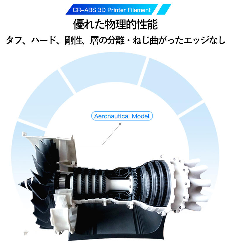 3Dプリンター CR-ABS フィラメント グレー灰色 Creality社 Ender