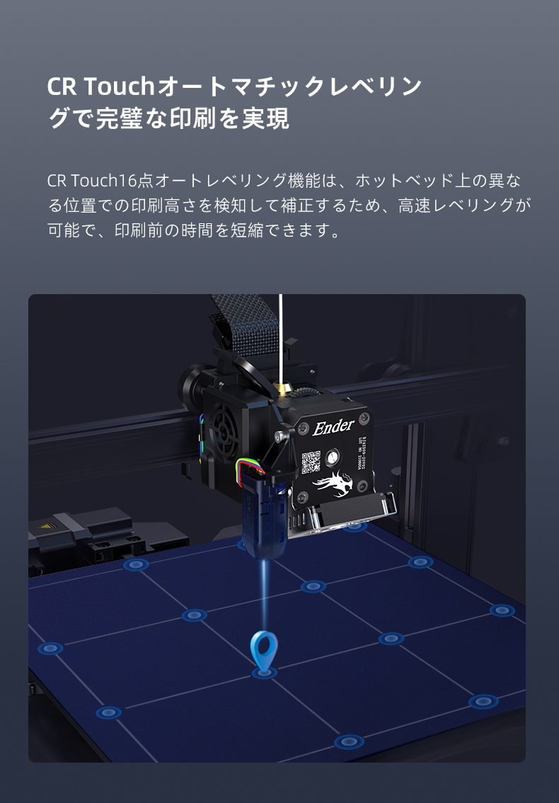 3Dプリンターender-3s1pro